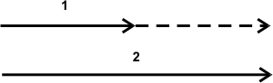 012