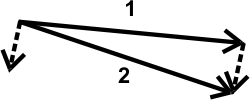 016
