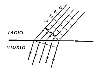 043