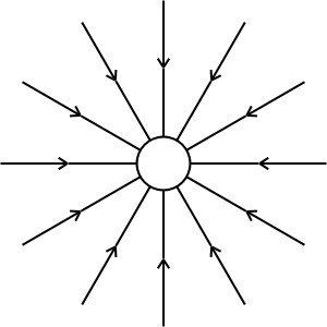 047