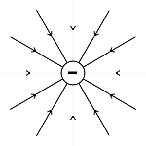 053