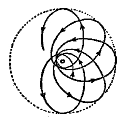 074