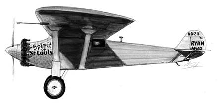 “Spirit of Saint Louis”