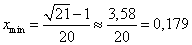 17