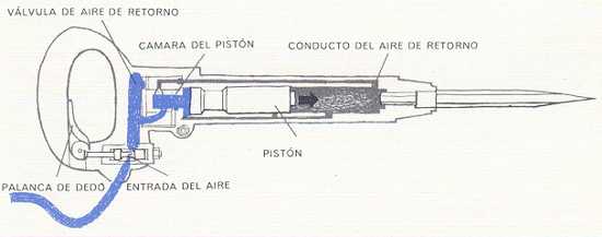 Martillo neumático para cortar hormigón