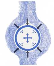 Cohesión de las moléculas de agua