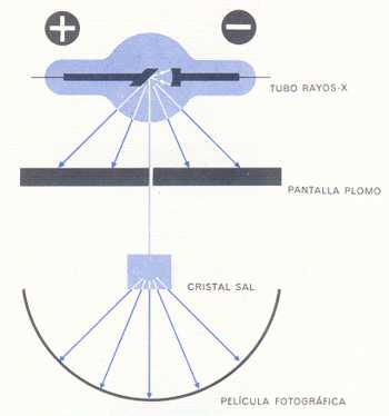 Cristal de sal observado por los rayos X