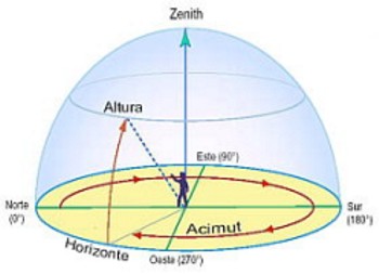 figura03-02