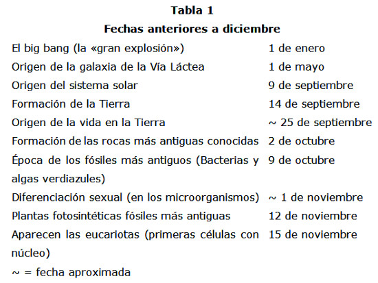 tabla01.jpg