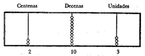 figura07