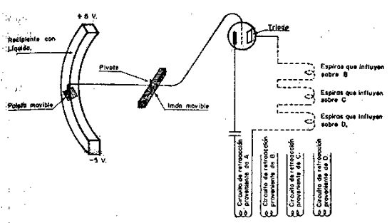 figura11