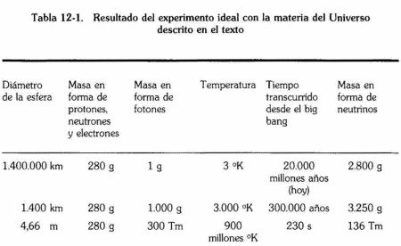 tabla12-01.jpg