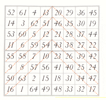070b
