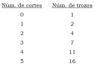 tabla01.jpg