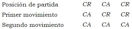 tabla03.jpg