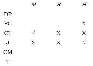 tabla06.jpg