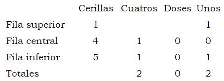 tabla10.jpg