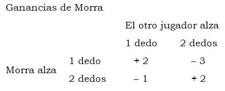 tabla13.jpg