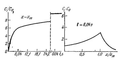 f92.jpg