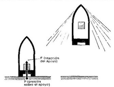 figura019