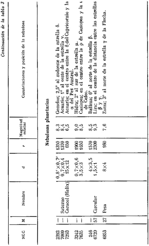 tabla03-02.jpg