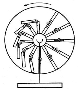 Motor de Mariano di Yacopo