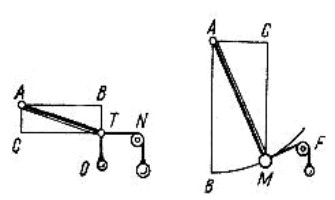 Dibujos de Leonardo de Vinci, referentes al equilibrio de la palanca