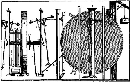 «Reproducción exacta de la invención afortunada» de Orfireus