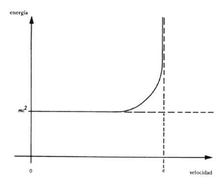 figura11