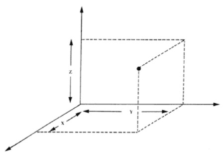 figura12