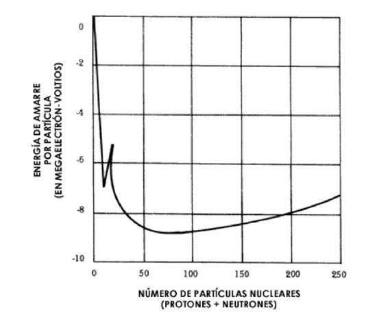 figura17