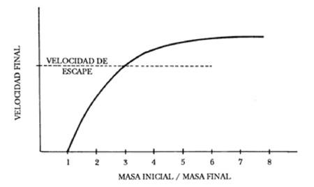 figura19