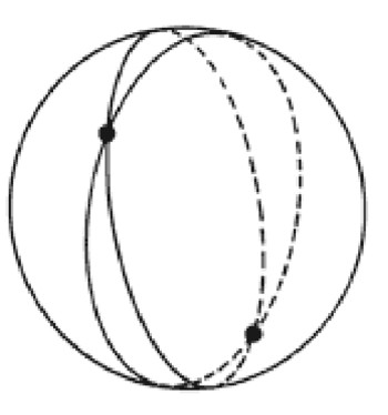 figura29