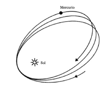 figura32