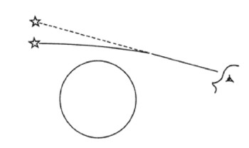 figura33