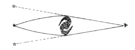 figura34