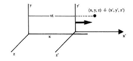 figura38
