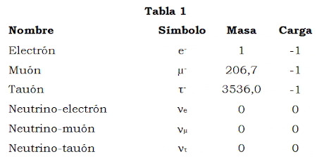 tabla01.jpg