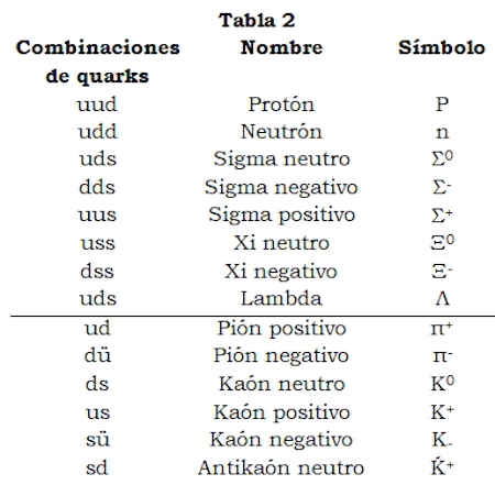 tabla02.jpg