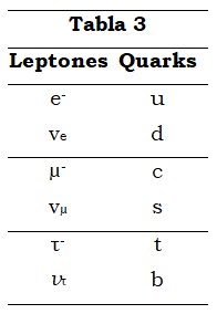 tabla03.jpg