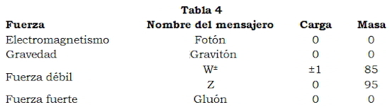 tabla04.jpg