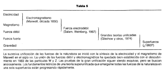 tabla05.jpg