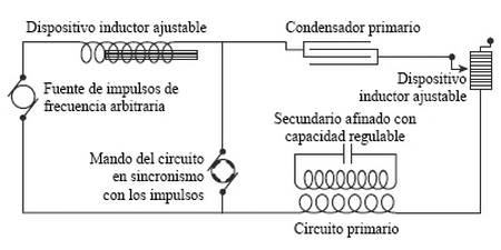 Imagen_10-2