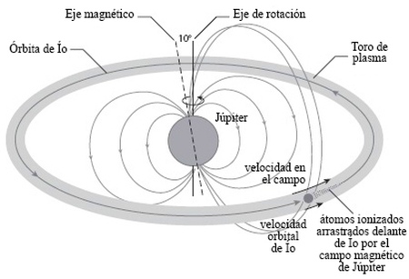Imagen_13-3