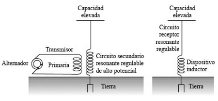 Imagen_7-3