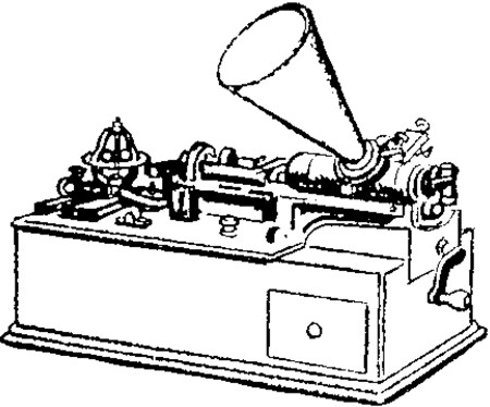 Fonógrafo de Edison