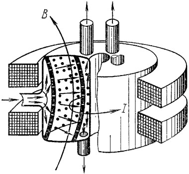 figura12